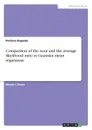 Comparison of the scan and the average likelihood ratio in Gaussian mean regression - Pavlova Evgenia