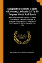 Simplified Scientific Tables Of Houses, Latitudes 25 To 60 Degrees North And South. With Longitudes And Latitudes Of About 1500 Cities Of The World, Including All American Cities Having A Population Of Ten Thousand Or More. Copyright: Mrs. Max - Max Heindel, Rosicrucian Fellowship