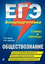 Обществознание. Словарь основных понятий для подготовки к ОГЭ и ЕГЭ - Р. В. Пазин, И. В. Крутова