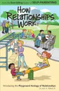 How Relationships Work - III John K. Pollard