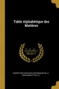 Table Alphabetique des Matieres - des archives historiques de la Saintonge