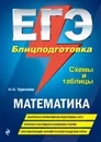 ЕГЭ. Математика. Блицподготовка (схемы и таблицы) - Удалова Наталья Николаевна