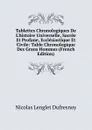 Tablettes Chronologiques De L.histoire Universelle, Sacree Et Profane, Ecclesiastique Et Civile: Table Chronologique Des Grans Hommes (French Edition) - Nicolas Lenglet Dufresnoy