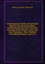 Chronological Tables of Universal History: Sacred and Profane, Ecclesiastical and Civil; from the Creation of the World, to the Year One Thousand . Short Method of Studying History; and a Ca - Nicolas Lenglet Dufresnoy