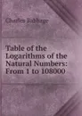 Table of the Logarithms of the Natural Numbers: From 1 to 108000 - Charles Babbage