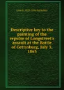 Descriptive key to the painting of the repulse of Longstreet.s assault at the Battle of Gettysburg, July 3, 1863 - John B. 1825-1894 Bachelder