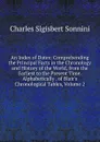 An Index of Dates: Comprehending the Principal Facts in the Chronology and History of the World, from the Earliest to the Present Time. Alphabetically . of Blair.s Chronological Tables, Volume 2 - Charles Sigisbert Sonnini