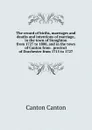 The record of births, marriages and deaths and intentions of marriage, in the town of Stoughton from 1727 to 1800, and in the town of Canton from . precinct of Dorchester from 1715 to 1727 - Canton Canton