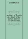 Abstract of Results of a Study of the Genera Geomys and Thomomys; - Elliott Coues