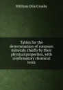 Tables for the determination of common minerals chiefly by their physical properties, with confirmatory chemical tests - William Otis Crosby