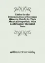 Tables for the Determination of Common Minerals Chiefly by Their Physical Properties: With Confirmatory Chemical Tests - William Otis Crosby