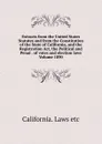 Extracts from the United States Statutes and from the Constitution of the State of California, and the Registration Act, the Political and Penal . of votes and election laws Volume 1890 - California. Laws etc