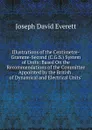 Illustrations of the Centimetre-Gramme-Second (C.G.S.) System of Units: Based On the Recommendations of the Committee Appointed by the British . of Dynamical and Electrical Units