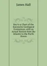 Key to a Chart of the Successive Geological Formations, with an Actual Section from the Atlantic to the Pacfic Ocean. - Hall James