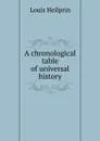 A chronological table of universal history - Louis Heilprin