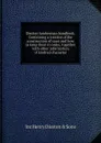 Disston lumberman handbook. Containing a treatise of the construction of saws and how to keep them in order, together with other information of kindred character - Inc Henry Disston & Sons