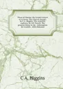 Titan of chasms; the Grand Canyon of Arizona. The titan of chasms, by C.A. Higgins. The scientific explorer, by J.W. Powell. The greatest thing in the . Information for tourists . 40th thousand - C A. Higgins