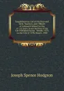 Supplementary List of the Boys and Girls, Teachers, and Officers of Ackworth School for the 21 1/2 Years, from the Date of the List Published by the . Month, 1879, to the 31St of 12Th Month, 1900 - Joseph Spence Hodgson