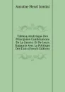 Tableau Analytique Des Principales Combinaisons De La Guerre: Et De Leurs Rapports Avec La Politique Des Etats (French Edition) - Jomini Antoine Henri