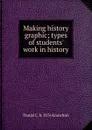 Making history graphic; types of students. work in history - Daniel C. b. 1876 Knowlton