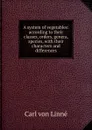 A system of vegetables: according to their classes, orders, genera, species, with their characters and differences - Carl von Linné