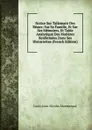 Notice Sur Tallemant Des Reaux: Sur Sa Famille, Et Sur Ses Memoires, Et Table Analytique Des Matieres Renfermees Dans Ses Historiettes (French Edition) - Louis-Jean-Nicolas Monmerqué