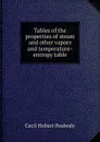 Tables of the properties of steam and other vapors and temperature-entropy table - Cecil Hobart Peabody