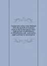 Comparative salary data obtained from the payrolls of fourteen cities in the United States; forty-eight private establishments in Philadelphia; and . and twenty-eight positions in municipal se - 