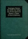 Enseigne Peinte De Debit De Tabac Du Xviiie Siecle Et Rapes a Tabac (French Edition) - Chanoine Marie Alexandre Fernan Pottier