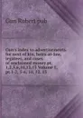 Gun.s index to advertisements.for next of kin, heirs-at-law, legatees, and cases of unclaimed money.pt. 1,2,5,6,10,12,13 Volume 1, pt.1-2, 5-6, 10, 12, 13 - Gun Robert pub