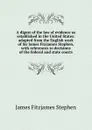 A digest of the law of evidence as established in the United States: adapted from the English work of Sir James Fitzjames Stephen, with references to decisions of the federal and state courts - Stephen James Fitzjames