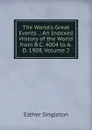 The World.s Great Events .: An Indexed History of the World from B.C. 4004 to A.D. 1908, Volume 2 - Esther Singleton