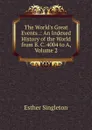 The World.s Great Events .: An Indexed History of the World from B. C. 4004 to A, Volume 2 - Esther Singleton