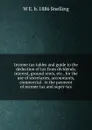 Income tax tables and guide to the deduction of tax from dividends, interest, ground rents, etc., for the use of secretaries, accountants, commercial . in the payment of income tax and super-tax - W E. b. 1886 Snelling