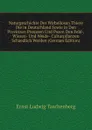 Naturgeschichte Der Wirbellosen Thiere Die in Deutschland Sowie in Den Provinzen Preussen Und Posen Den Feld-, Wiesen- Und Weide- Culturpflanzen Schaedlich Werden (German Edition) - Ernst Ludwig Taschenberg