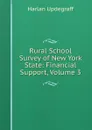 Rural School Survey of New York State: Financial Support, Volume 3 - Harlan Updegraff