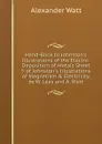 Hand-Book to Johnston.s Illustrations of the Electro-Deposition of Metals Sheet 5 of Johnston.s Illustrations of Magnetism . Electricity, by W. Lees and A. Watt. - Alexander Watt