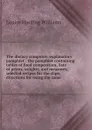 The dietary computer: explanatory pamphlet : the pamphlet containing tables of food composition, lists of prices, weights, and measures, selected recipes for the slips, directions for using the same - Louise Harding Williams