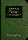 Graphical Method for the Analysis of Bridge Trusses: Extended to Continuous Girders and Draw Spans - Charles Ezra Greene