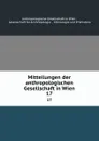 Mitteilungen der anthropologischen Gesellschaft in Wien. 17 - Anthropologische Gesellschaft in Wien