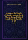 Annales du Musee d.histoire naturelle de Marseille, published aux frais de la ville . t. 15 - Musée d'histoire naturelle de Marseille