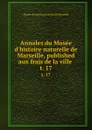 Annales du Musee d.histoire naturelle de Marseille, published aux frais de la ville . t. 17 - Musée d'histoire naturelle de Marseille