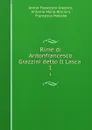 Rime di Antonfrancesco Grazzini detto Il Lasca . 1 - Anton Francesco Grazzini