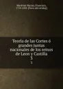 Teoria de las Cortes o grandes juntas nacionales de los reinos de Leon y Castilla. 3 - Francisco Martínez Marina