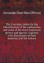 The Coccidae, tables for the identification of the subfamilies and some of the more important genera and species, together with discussions of their anatomy and life history - Alexander Dyer MacGillivray