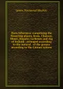 Flora hibernica: comprising the flowering plants, ferns, Charace, Musci, Hepatic, Lichenes and Alg of Ireland : arranged according to the natural . of the genera according to the Linnan system - James Townsend Mackay