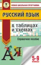 ОГЭ. Русский язык в таблицах и схемах. 5-9 классы - И. В. Текучева