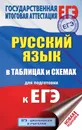 ЕГЭ. Русский язык в таблицах и схемах. 10-11 классы - И. В. Текучева