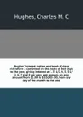 Hughes' interest tables and book of days microform : combined on the basis of 365 days to the year, giving interest at 3, 3 1/2, 4, 5, 5 1/ 2, 6, 7 and 8 per cent. per annum, on any amount from .1.00 to .10,000. 00, from any day of the month to th... - Charles M. C. Hughes