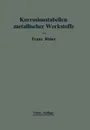 Korrosionstabellen Metallischer Werkstoffe. Geordnet Nach Angreifenden Stoffen - Franz Ritter